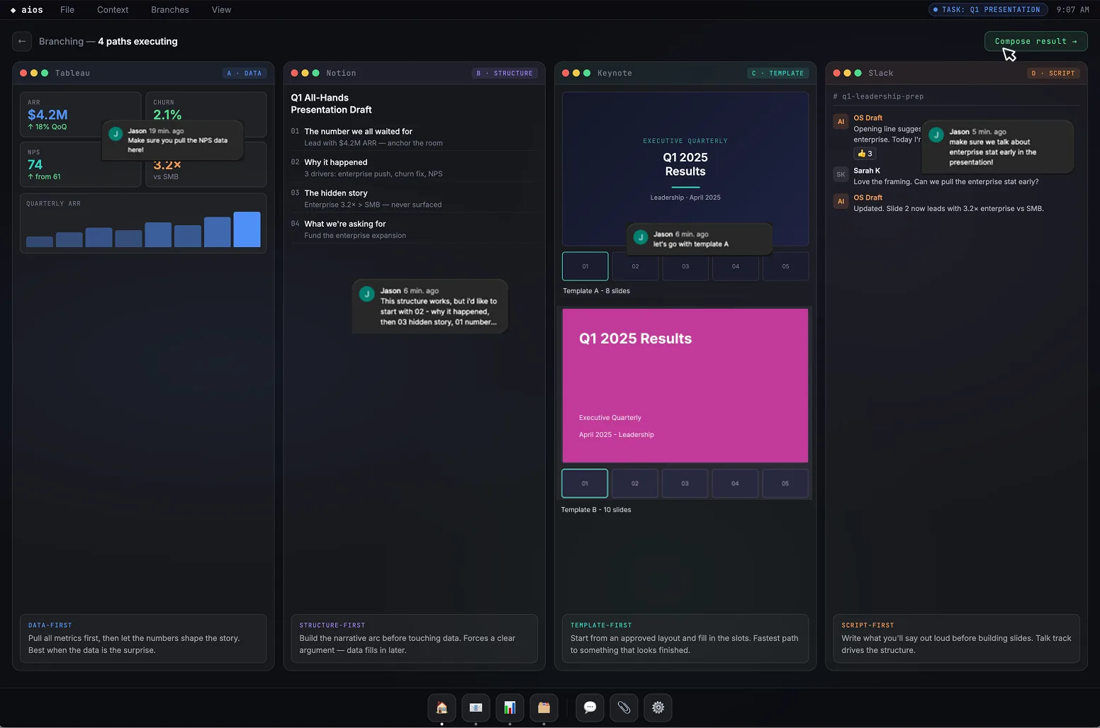 Exploration: four paths running at once across Tableau, Notion, Keynote and Slack