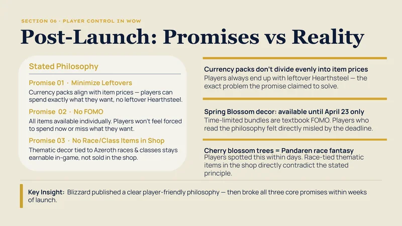 Promises vs reality: three published shop promises, three breaks within weeks