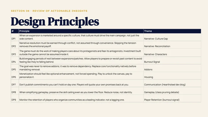 Nine design principles