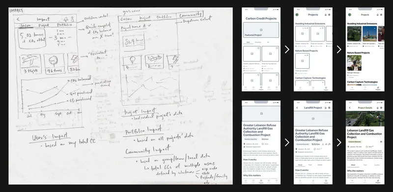 Design iterations: carbon projects page